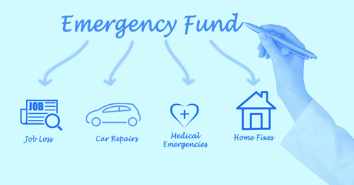 Emergency Fund 101